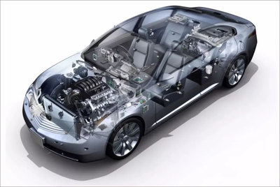 周報(bào) 賽邦石化銷售會(huì)議召開，快準(zhǔn)車服業(yè)務(wù)落地，乘聯(lián)會(huì)4月車市數(shù)據(jù)亮眼